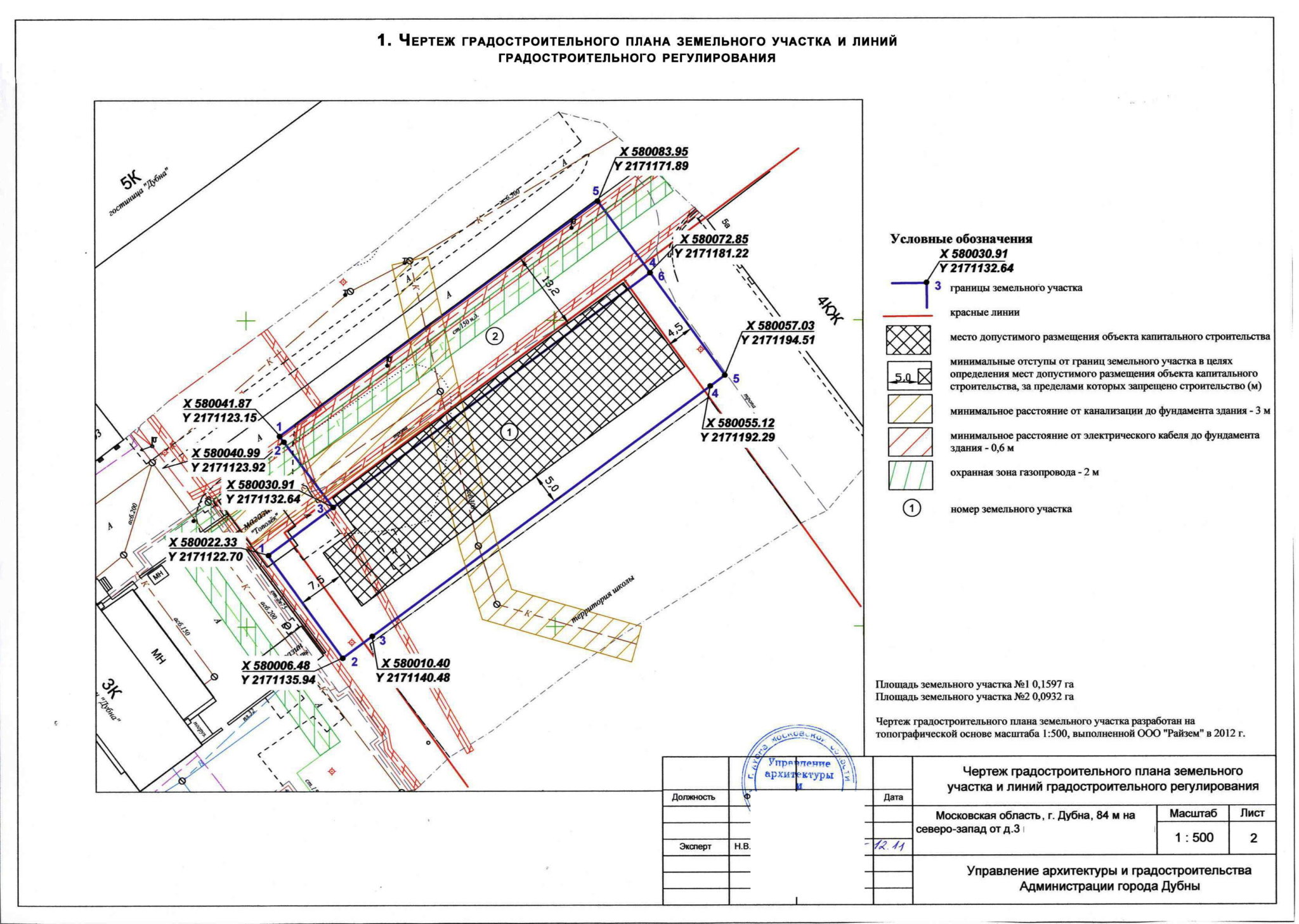 Что такое град план