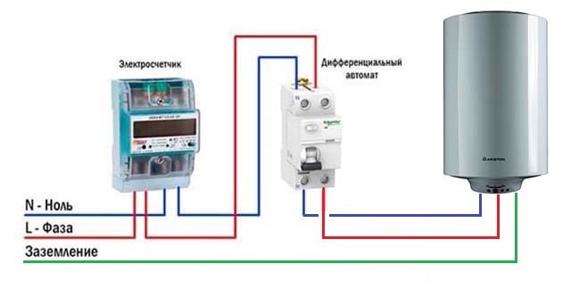 Схема подключения электросети